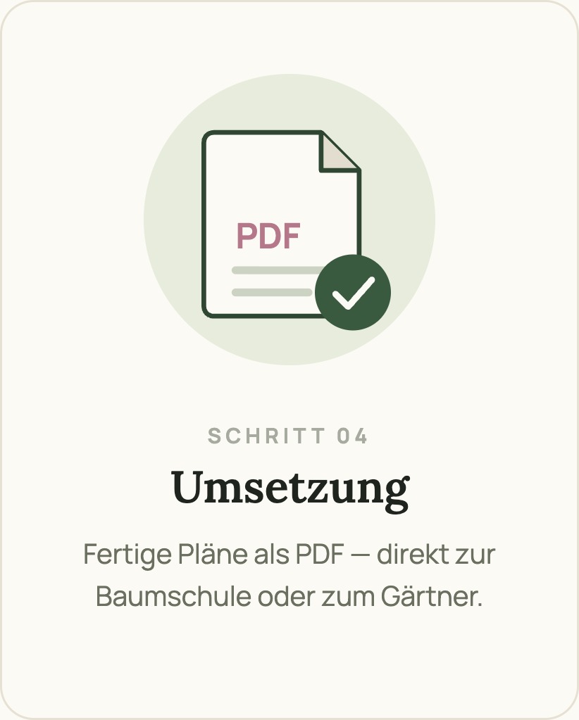 Schritt 4: Umsetzung — fertige Pläne als PDF