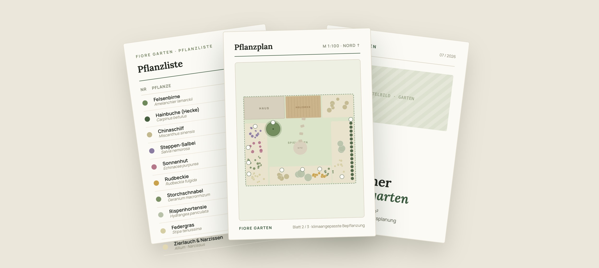 Muster-Pflanzplan als PDF: Deckblatt, Plan und Pflanzliste (3 Seiten)