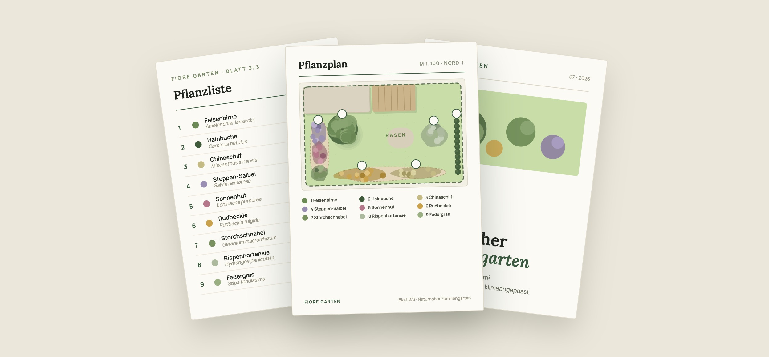 Muster-Pflanzplan als PDF: Deckblatt, Pflanzplan und Pflanzliste (3 Blätter)